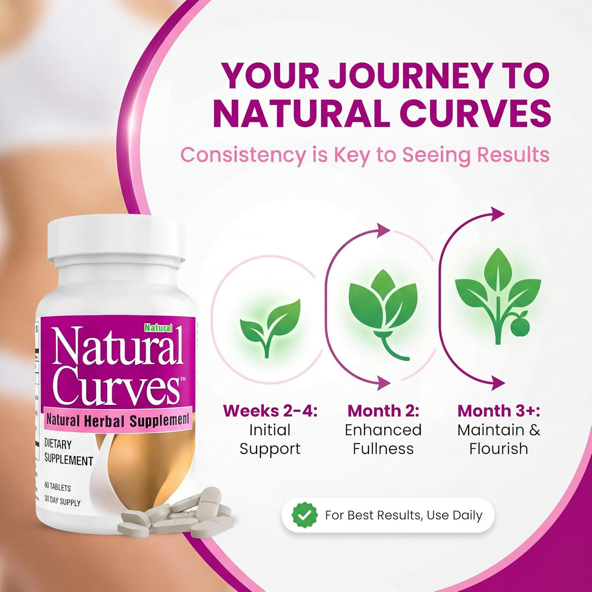 Natural Curves Breast Enhancement Tablets - Herbal Supplement with Fenugreek, Wild Yam, Saw Palmetto - Vegan Non-GMO 60 Tablets - görsel 3
