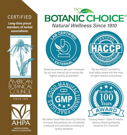 Botanic Choice Liquid Extract, Fenugreek Seed, 30ml