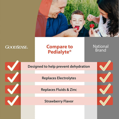 GoodSense Electrolyte Solution, Strawberry - 1 Litre