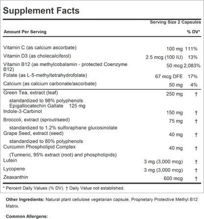 Andrew Lessman Breast Health 360 Capsules