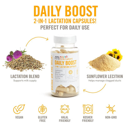 Munchkin Milkmakers Daily Boost 2-in-1 Lactation Supplements for Breastfeeding, Nursing & Pumping Mum - Fenugreek Free, 60 Capsules