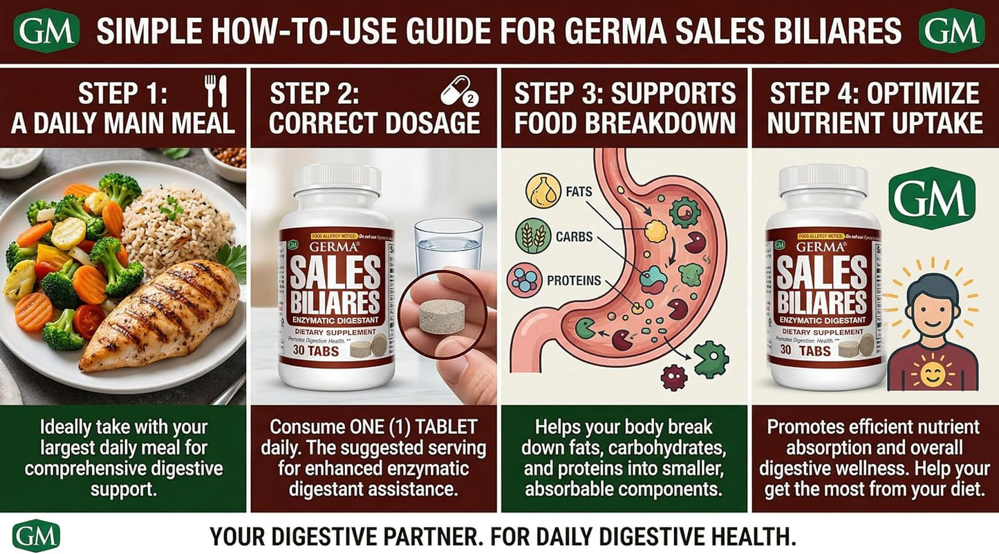 Germa Bile Salts Natural Food Supplement – Liver Support, 30 Tablets - görsel 7