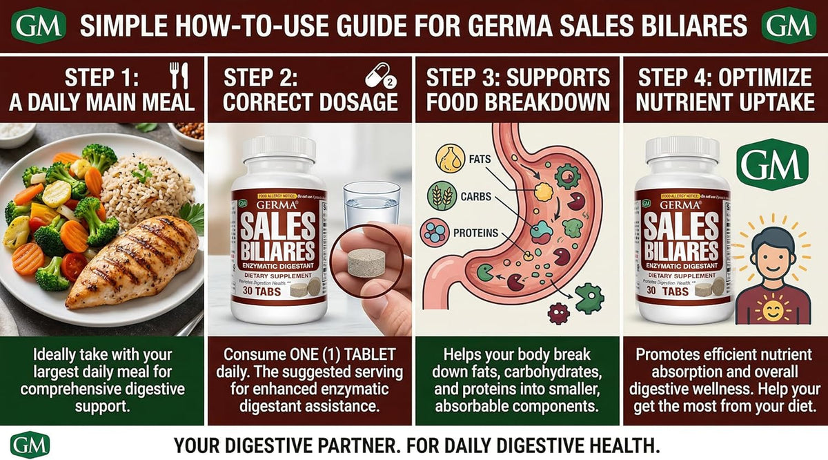 Germa Bile Salts Natural Food Supplement – Liver Support, 30 Tablets - görsel 7