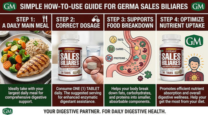 Germa Bile Salts Natural Food Supplement – Liver Support, 30 Tablets