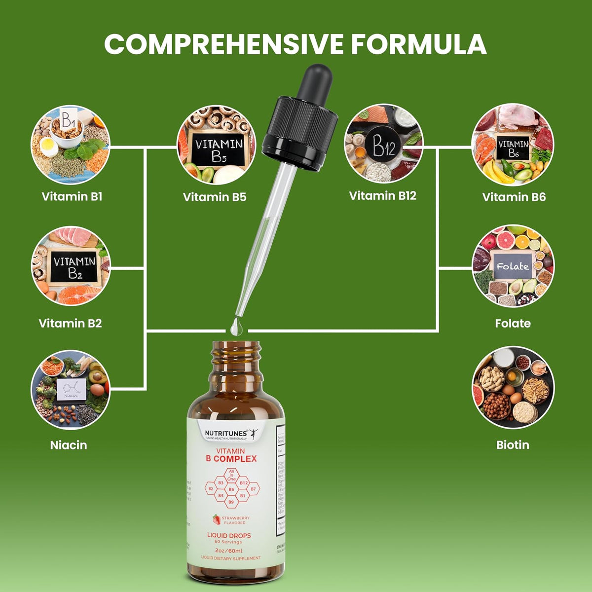 Nutritunes Liquid Vitamin B Complex – High-Potency B-Vitamin Drops – Strawberry Flavour, Non-GMO, Sugar-Free - görsel 3