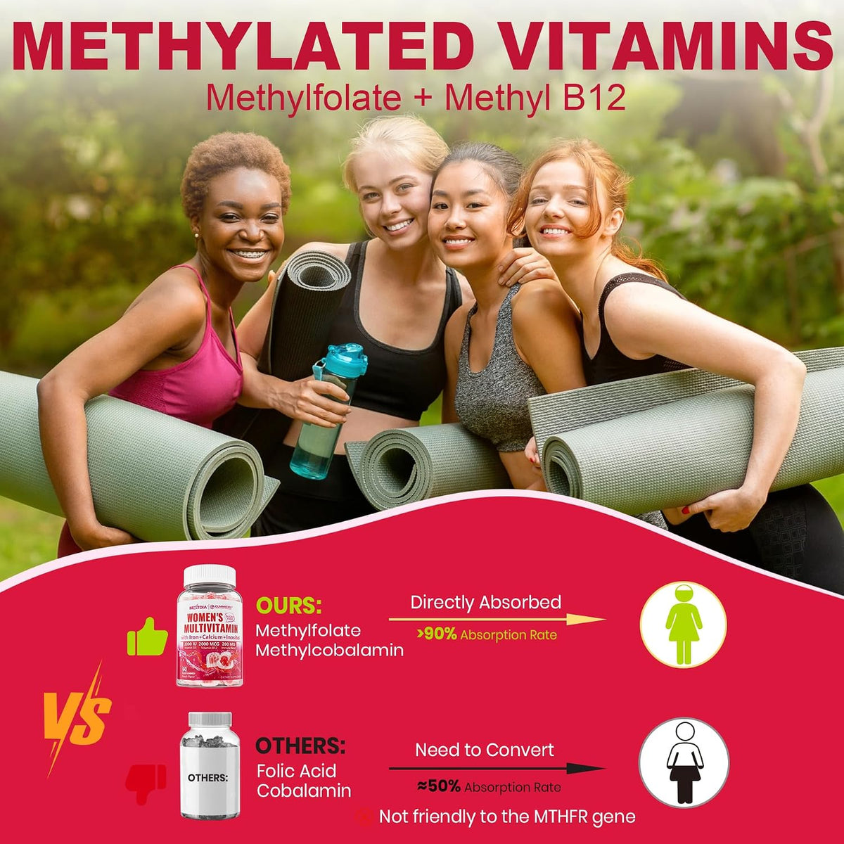 Sugar Free Methylated Multivitamin for Women Gummies (2 Pack) - görsel 3