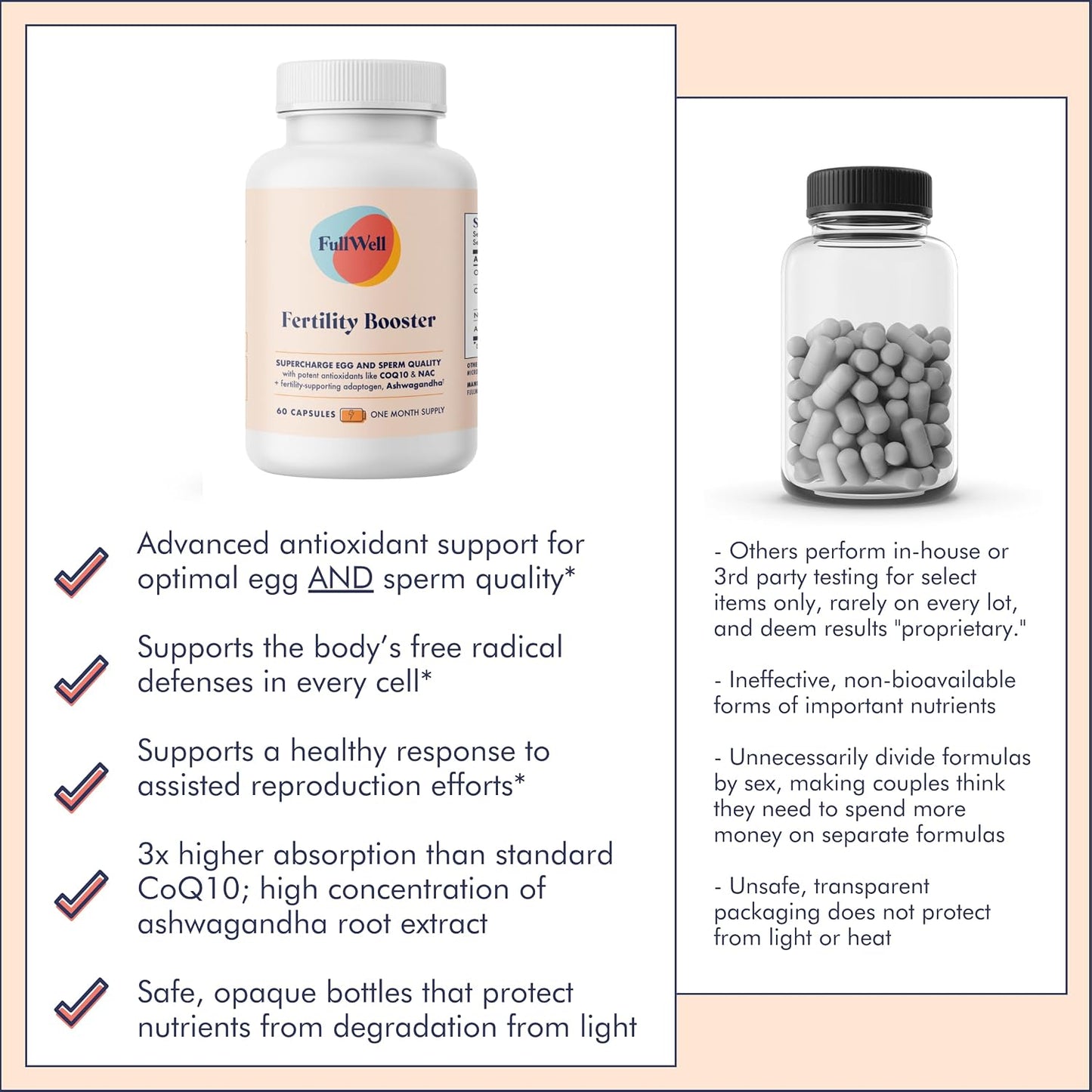 FullWell Fertility Booster - Conception Support for Men & Women - Supports Egg & Sperm Quality - Reproductive Health - CoQ10, Ashwagandha, NAC & ALA - 60 Capsules, 2 Pack (60 Servings) - görsel 7