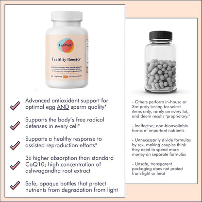 FullWell Fertility Booster - Conception Support for Men & Women - Supports Egg & Sperm Quality - Reproductive Health - CoQ10, Ashwagandha, NAC & ALA - 60 Capsules, 2 Pack (60 Servings)