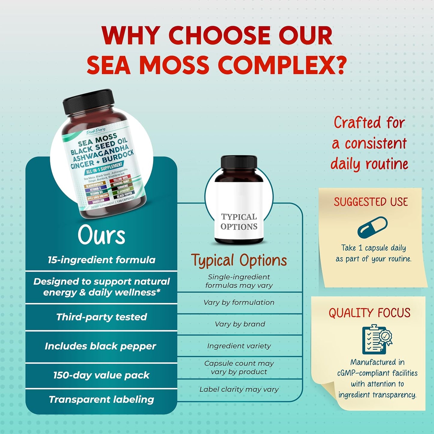 PEAKPURY Sea Moss Black Seed Oil Ashwagandha Ginger Burdock Bladderwrack – Immunity Support - görsel 6