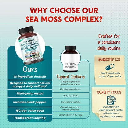 PEAKPURY Sea Moss Black Seed Oil Ashwagandha Ginger Burdock Bladderwrack – Immunity Support
