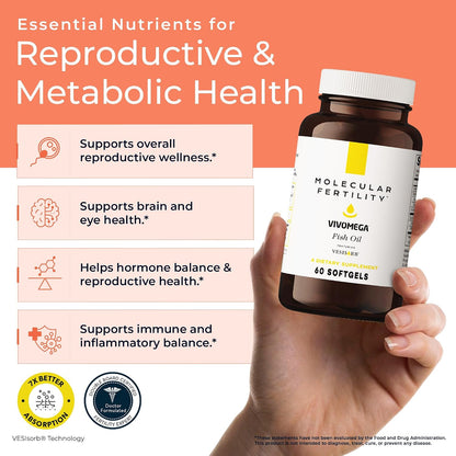 VIVOMEGA Fish Oil with VESIsorb – Fertility Supplement for Women and Men
