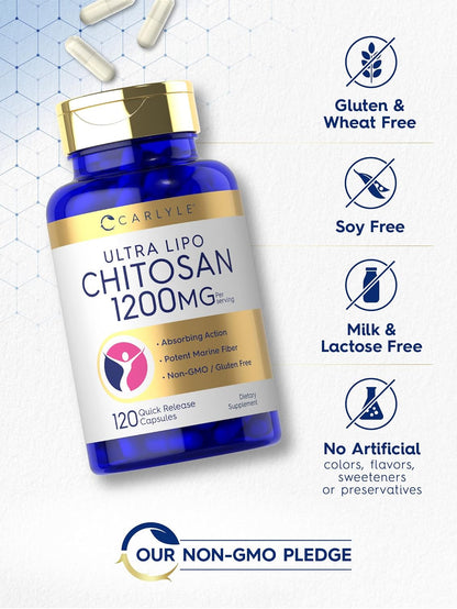 Carlyle Chitosan Supplement 1200mg | 120 Quick Release Capsules | Non-GMO, Gluten-free