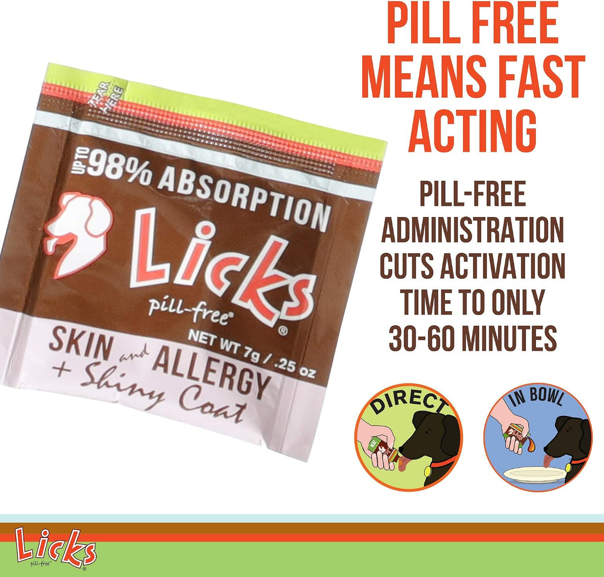Licks Skin & Allergy Support - Allergy Gel for Dogs - Omega 3 Fish Oil, Turmeric & Vitamin C - Fish Flavour - 10 Sachets - görsel 7