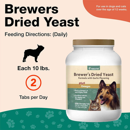 NaturVet Brewer's Dried Yeast Formula with Garlic Flavouring for Dogs & Cats, 5000 Chewable Tablets