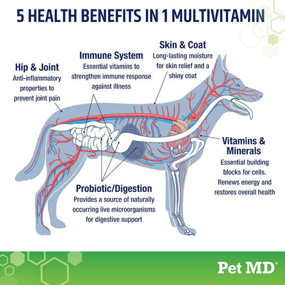 Pet MD 5in1 Dog Multivitamin - 30 Essential Vitamins & Nutrients for Skin & Coat, Hip & Joint, Digestion - Glucosamine, Omega-3-6-9, Probiotics (60 Soft Chews)