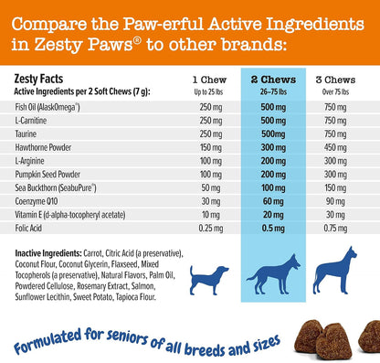 Zesty Paws Cardiovascular Support for Senior Dogs - Taurine & CoQ10 Heart Health Chews - 90 Count