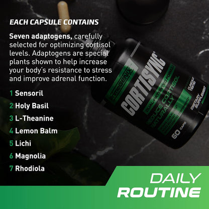 PrimeGENIX CortiSync - Lower Cortisol, Boost Energy, and Enhance Focus with Sensoril Ashwagandha - 60 Capsules