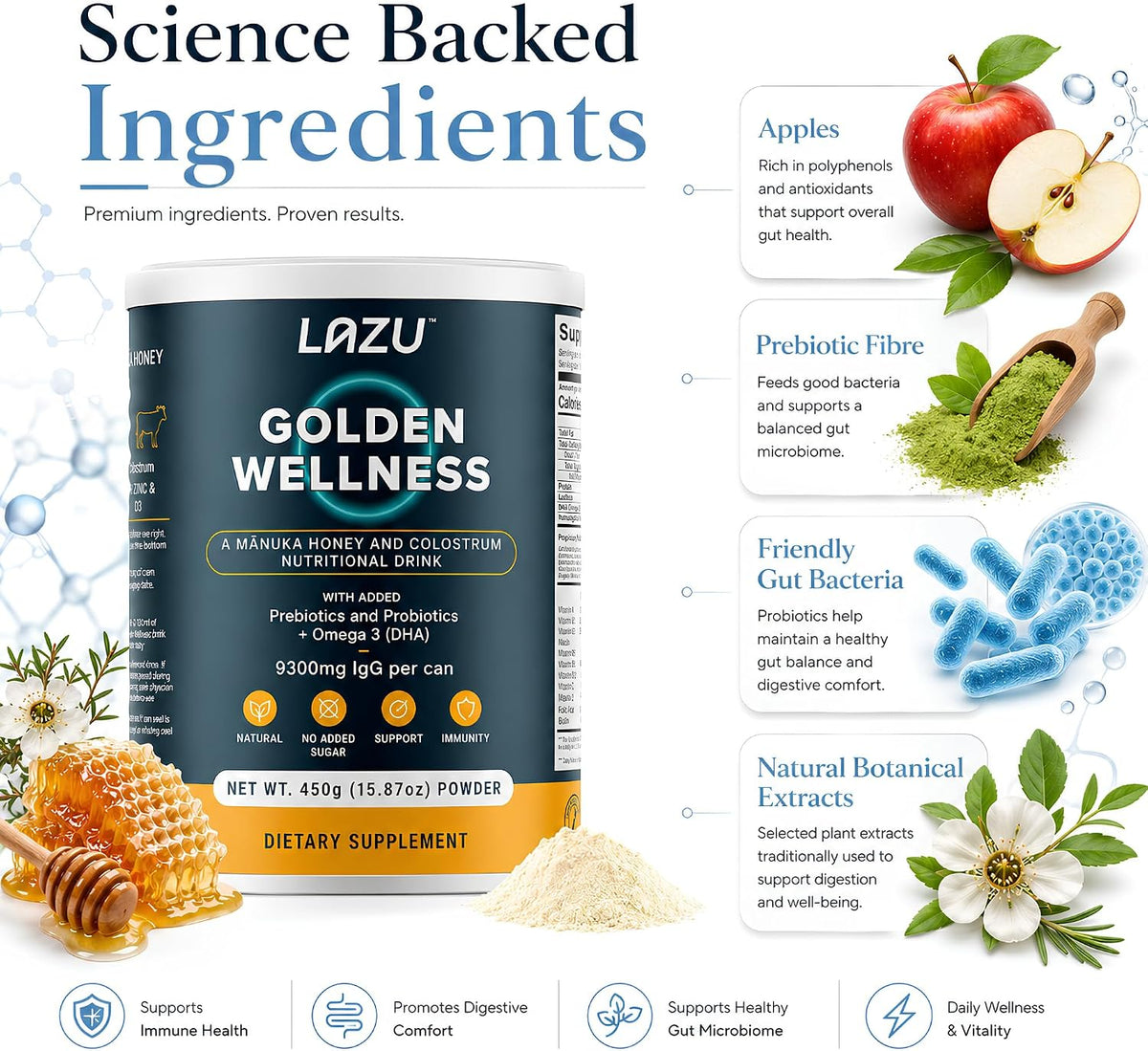 Lazu Golden Wellness Colostrum Supplement - Grass-Fed Bovine Colostrum with Manuka Honey, Probiotics & Omega-3 (450g) - görsel 5