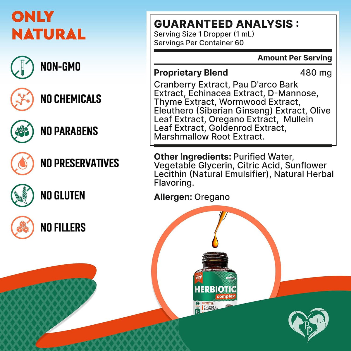 Beloved Pets Natural Herbal Supplement for Dogs and Cats - Supports Urinary, Respiratory, Digestive & Immune Health - görsel 7