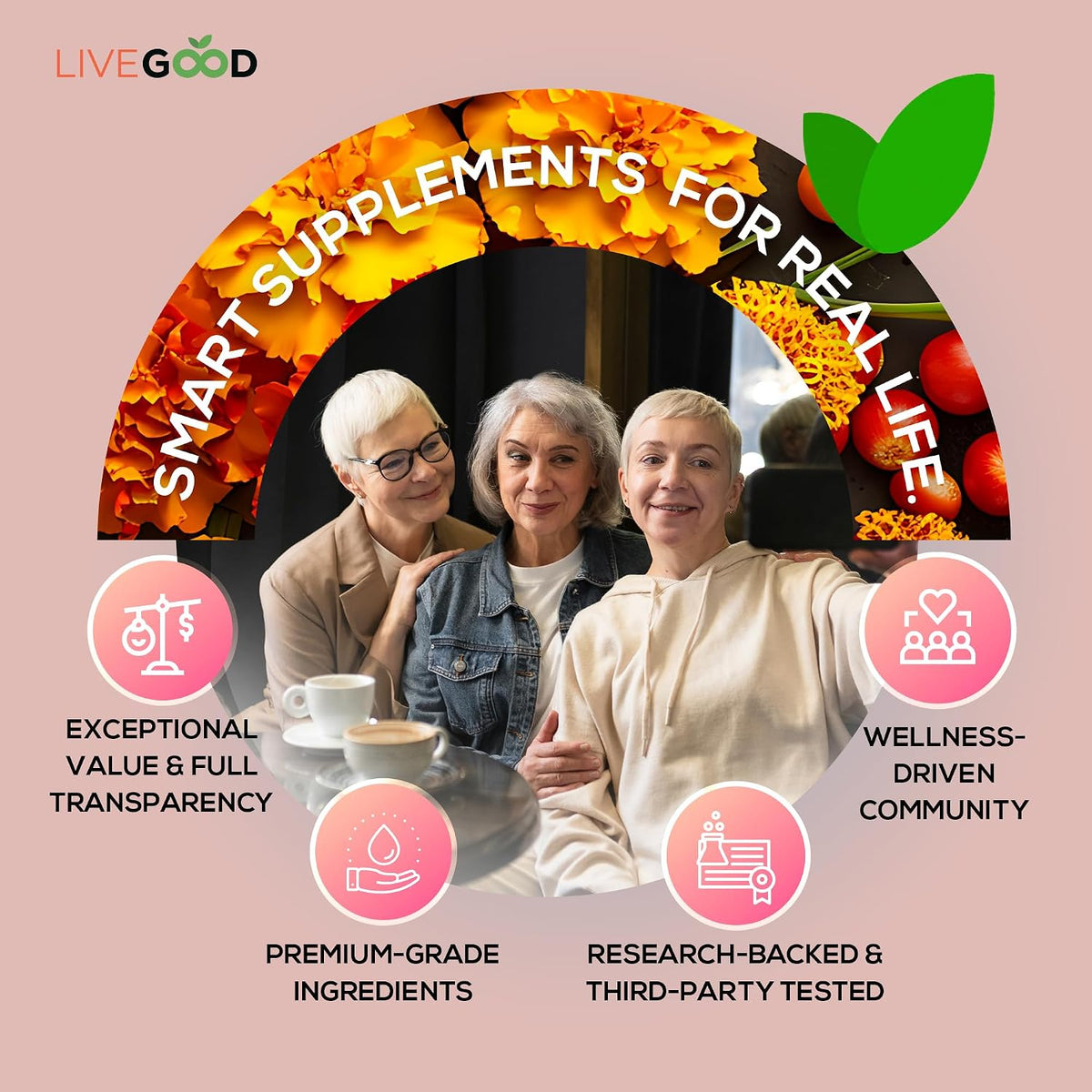 LIVEGOOD Bio-Active Complete Multivitamin for Women with Iron - 60 Capsules - görsel 6