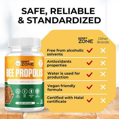 HONEYBEEZONE Bee Propolis Capsules – 100% Natural Immune Support Supplement (60 Veggie Capsules)