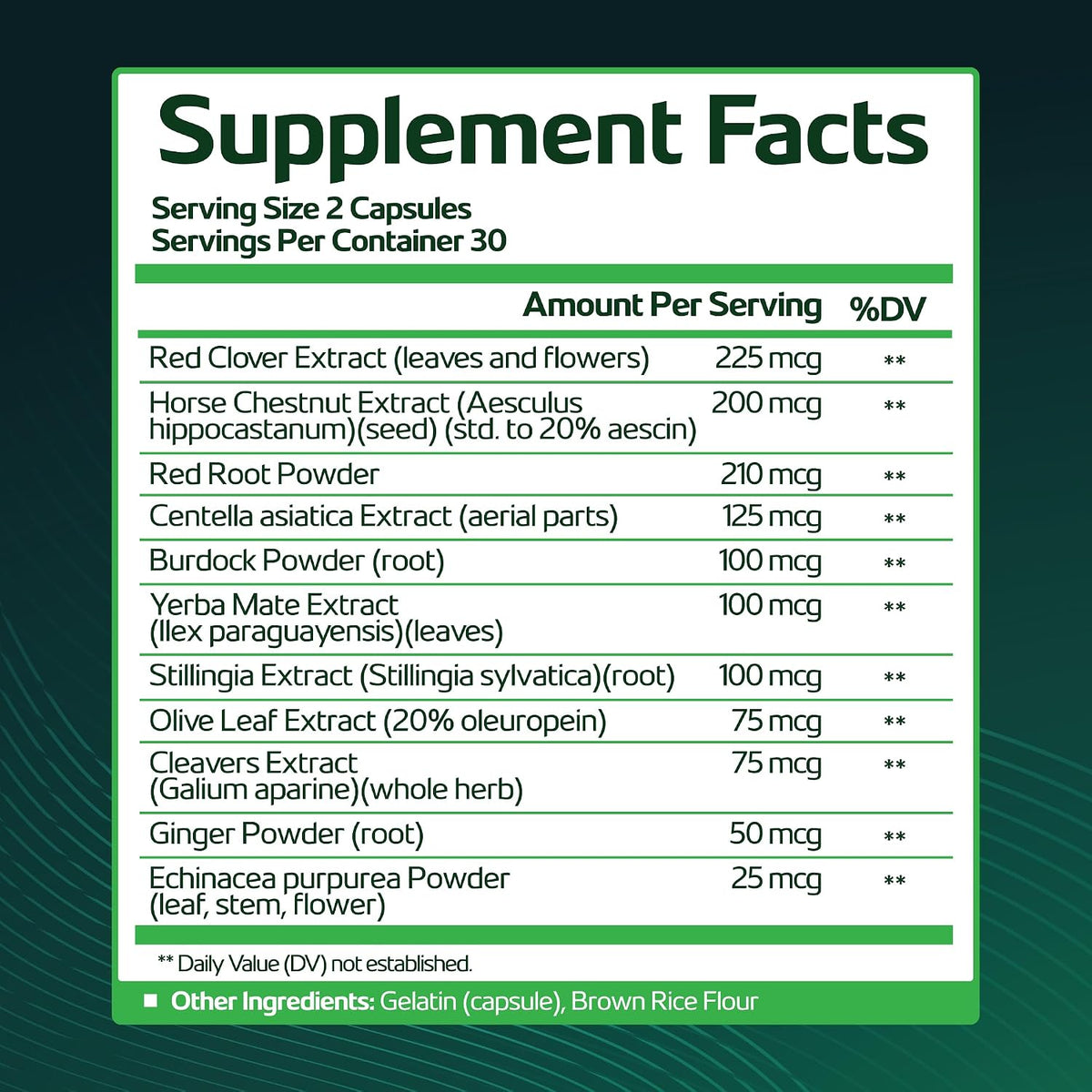 Lymph Saviour Plant-Based Lymphatic Support Supplement | Red Clover, Horse Chestnut & Burdock Root | Non-GM, 30-Day Supply - görsel 2