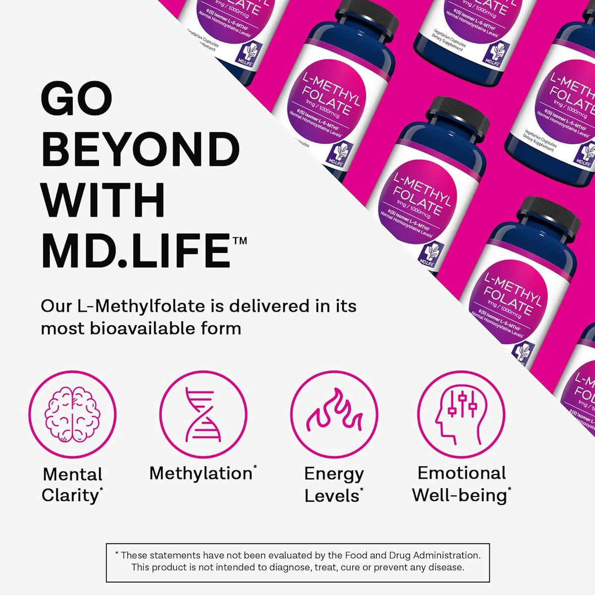 MD Life L-Methylfolate 1mg, 60 Capsules - görsel 3