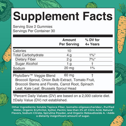MaryRuth's Super Greens | Naturally-Occurring Quercetin | Spirulina | Broccoli Root | Kale Leaf | Sugar-Free Gummies for Adults and Kids Ages 4+ | 2g Fibre | Vegan | 60 Gummies