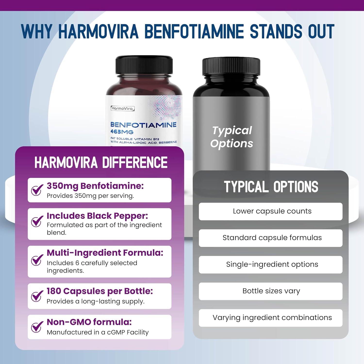 Benfotiamine (Fat-Soluble Vitamin B1) with Alpha-Lipoic Acid & Berberine – Advanced Formula – 180 Capsules - görsel 6