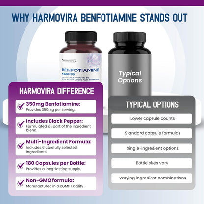 Benfotiamine (Fat-Soluble Vitamin B1) with Alpha-Lipoic Acid & Berberine – Advanced Formula – 180 Capsules