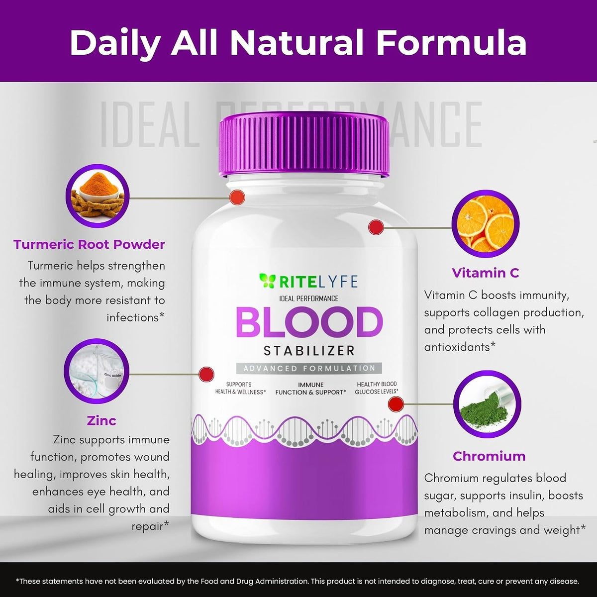 Ritelyfe Blood Stabiliser Capsules (2 Pack) – Maximum Strength All-Natural Nutritional Support - görsel 7