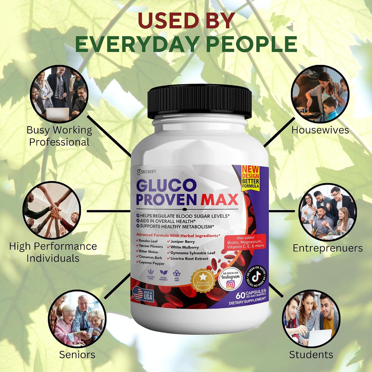 Gluco Proven Max, Daily Wellness Support Food Supplement with Vitamins and Minerals, 60 Capsules - görsel 6