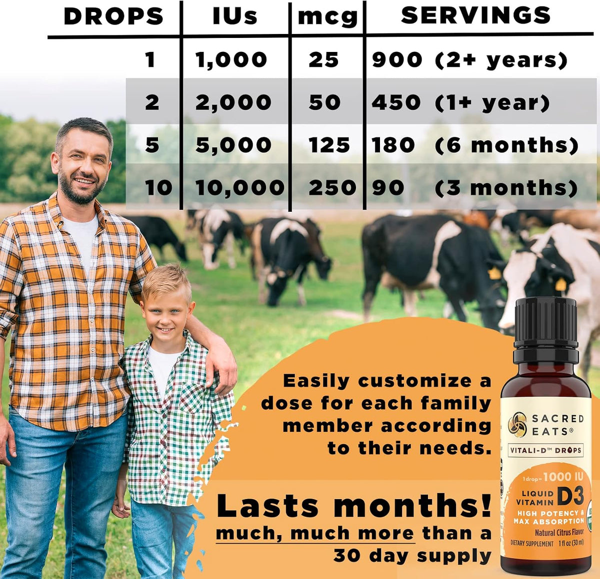 Organic Liquid Vitamin D Drops – 1,000 IU per Drop, Sugar Free, Flavourless - görsel 2