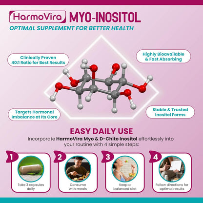 Myo-Inositol + D-Chiro Inositol Supplement – 12-in-1 Formula with Berberine, Cinnamon, Bitter Melon – 180 Capsules – Non-GM, Gluten-free