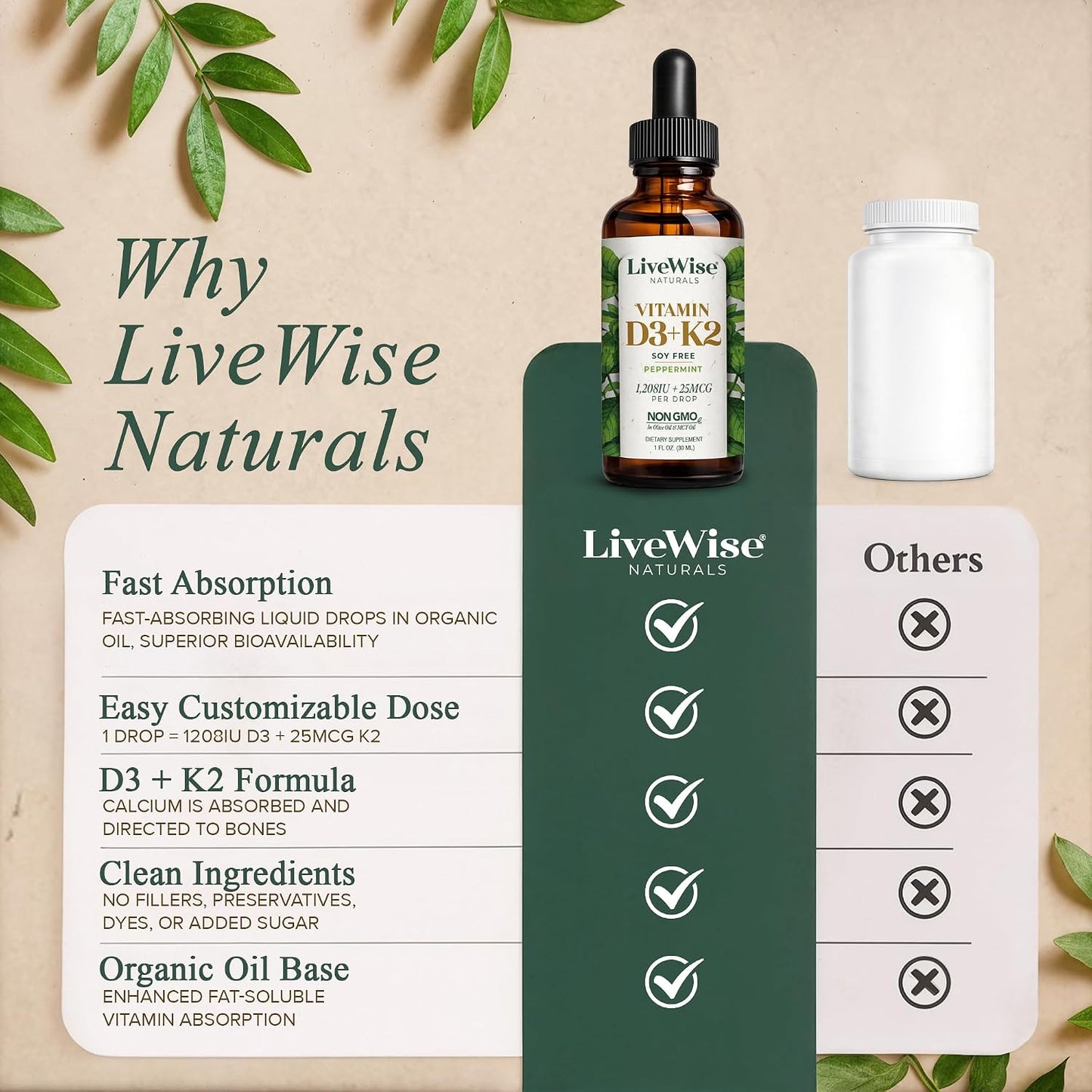Live Wise Naturals Vitamin D3 K2 (MK-7) Peppermint Drops - 930 Drops, 1208 IU D3, 25 mcg K2 - görsel 6