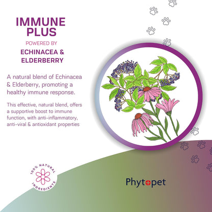 Phytopet Immune Plus - Herbal Immune Support for Pets (30ml)