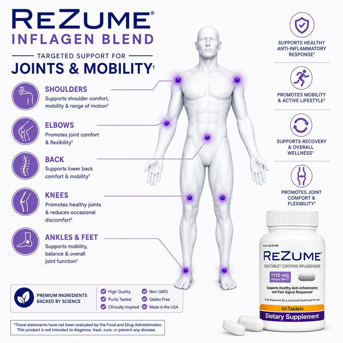 CryoDerm REZUME Tablets - Full Spectrum Inflagan Blend Formula (60 Tablets) - görsel 5