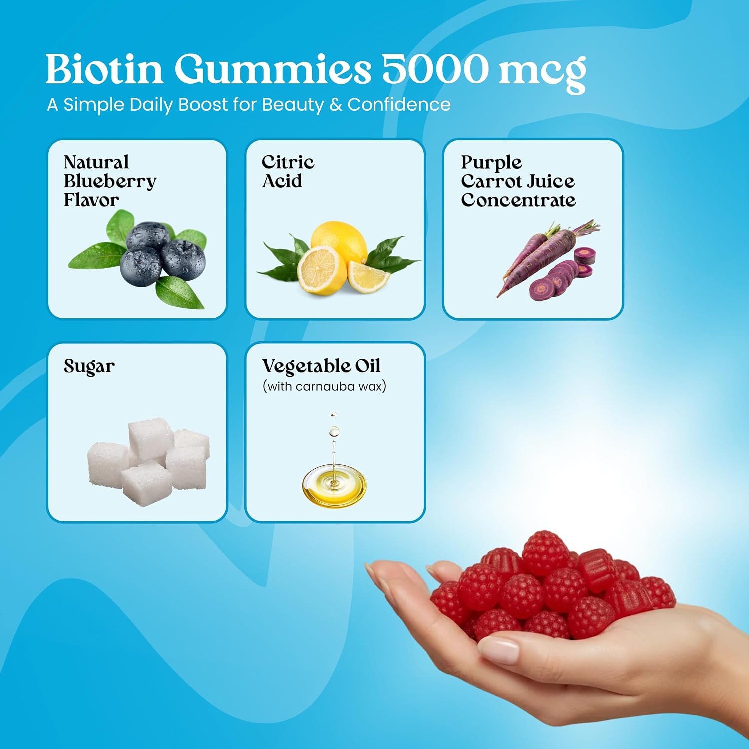 VITA GLOBE Biotin Gummies 5,000 mcg – Extra Strength Hair, Skin & Nails Support – Mixed Berry – Vegan, Non-GMO – 40 Count - görsel 3
