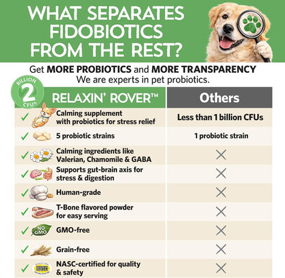Relaxin’ Rover Calming Supplement for Dogs with Probiotics, Valerian, Chamomile & GABA – T-Bone Flavour (20 Servings)