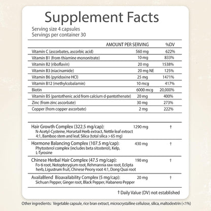 RidgeCrest Herbals Hair ReVive – Nutritional Hair Supplement for Women with Biotin, Vitamin C, Zinc & Copper