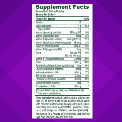 Vitafusion Women's Sugar Free Daily Multivitamin Supplement, Keto Diet Friendly Adult Gummy Vitamin for Energy, Bone & Immune Support*, 90 Count
