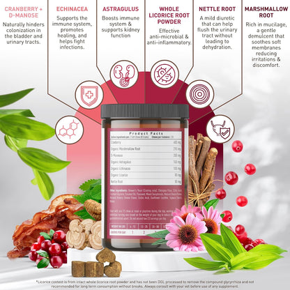 Strawfield Pets Cranberry Bladder and UTI Chews for Dogs - D-Mannose + Vitamin C for Urinary Tract Support, Bacon Flavoured Soft Chews (120 count)