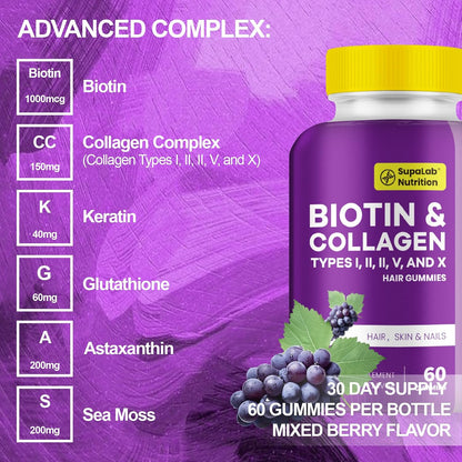 Biotin with Collagen Gummies for Skin, Hair, Nails, Joints & Bones Health – Grapefruit Flavour, 120 Gummies