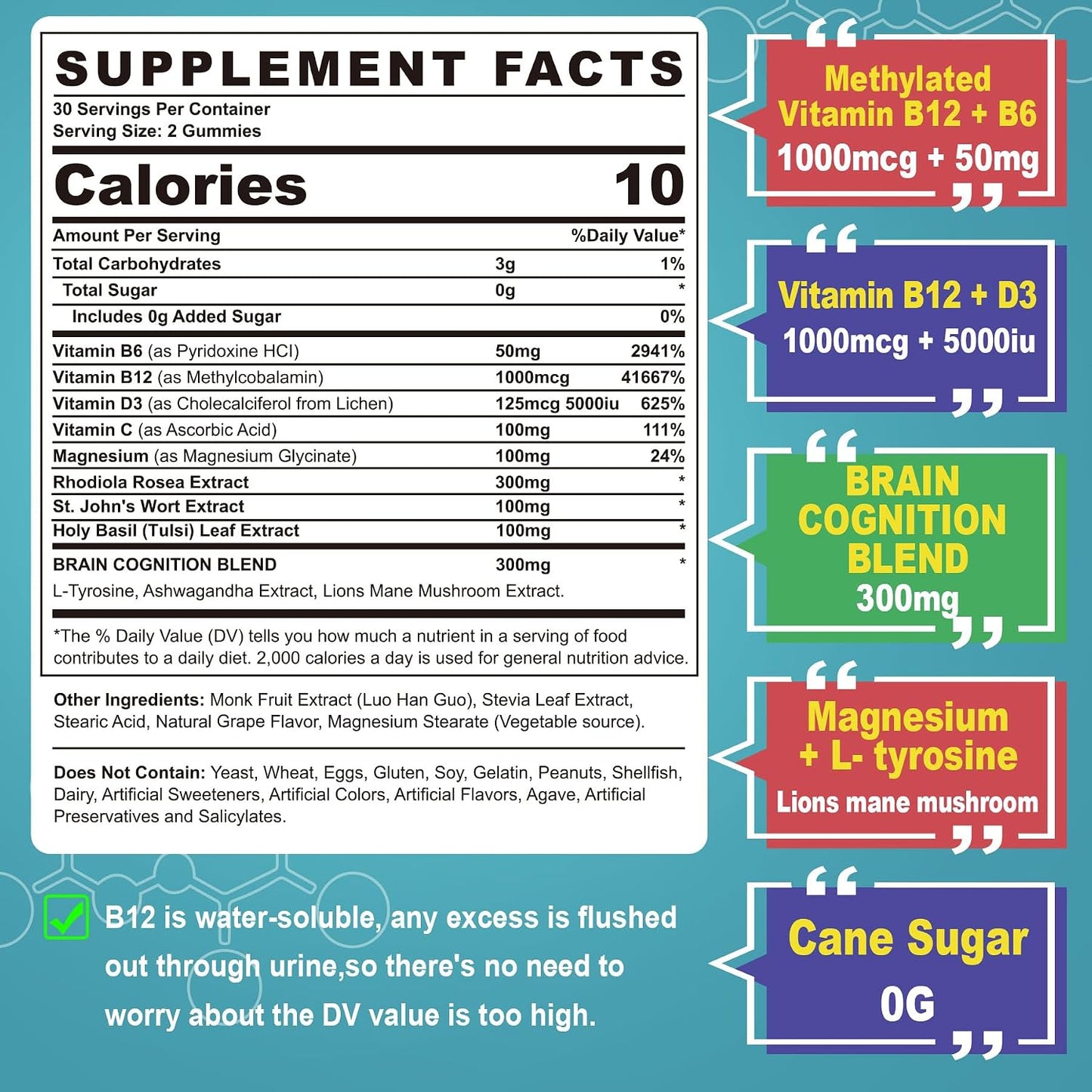 Focus Memory & Energy Gummies - L-Tyrosine + Methyl B12 1000 µg, B6 50mg, D3 C, Lion's Mane Mushroom - Sugar Free - görsel 2