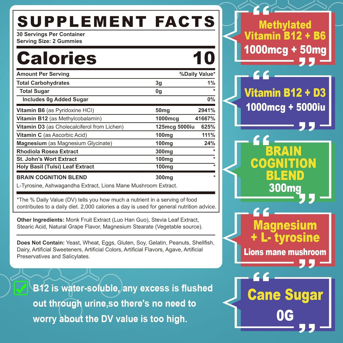 Focus Memory & Energy Gummies - L-Tyrosine + Methyl B12 1000mcg, B6 50mg, D3, C, Lion's Mane Mushroom - Brain & Cognition Support - 1 Pack - görsel 2