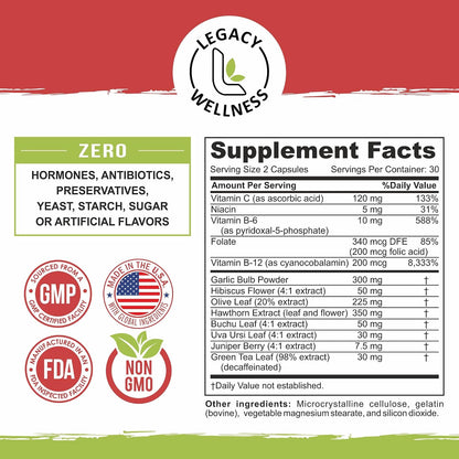 BP Rescue Blood Pressure Support Food Supplement - Natural Circulation & Blood Flow Support