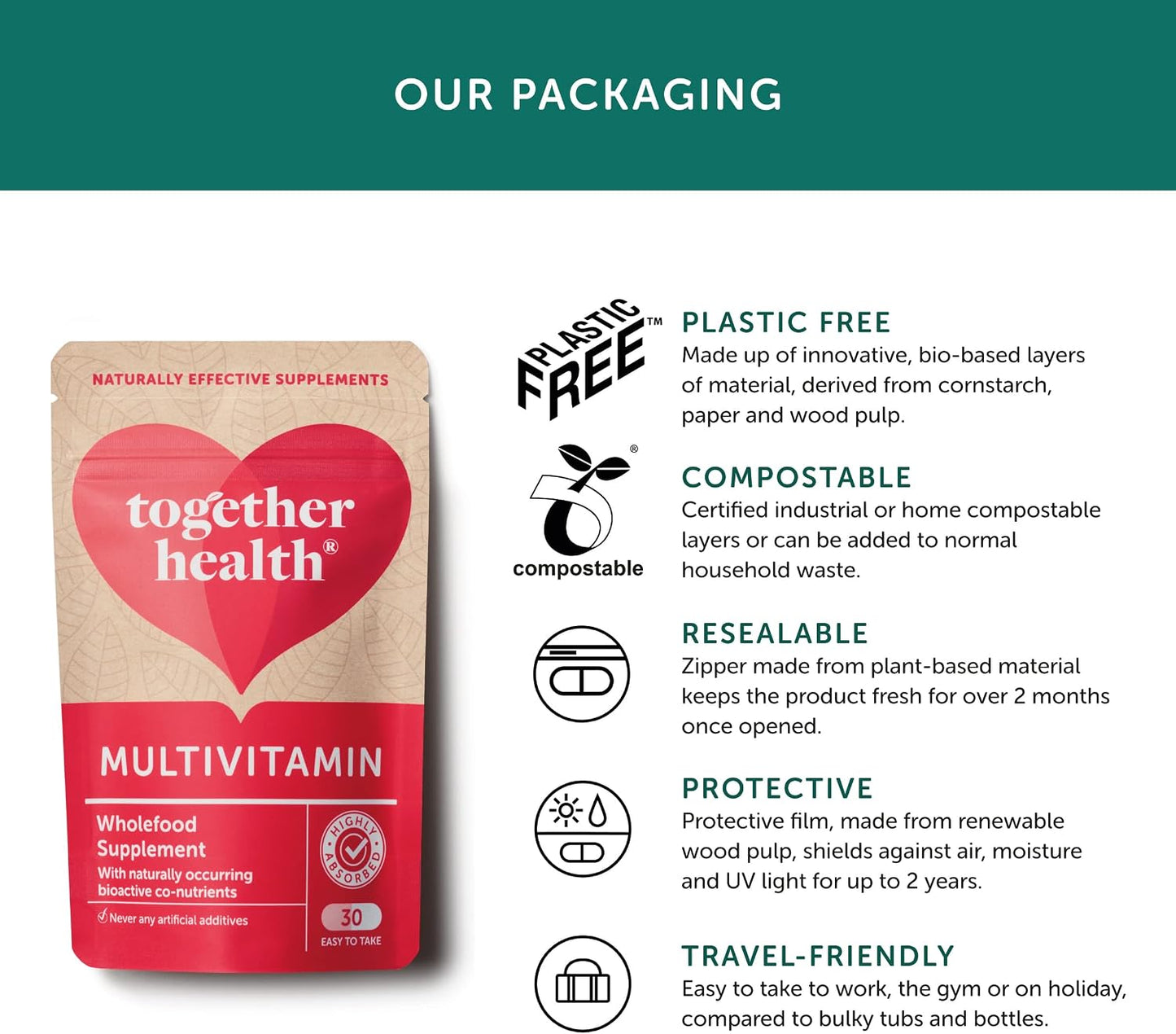 TOGETHER DRINKS Mineral Multivitamin, 30 Packets - görsel 6