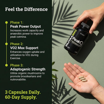 NutraBio PeakO2 Sports Supplement, 180 Capsules - Organic Mushroom Blend for Athletic Performance and General Health