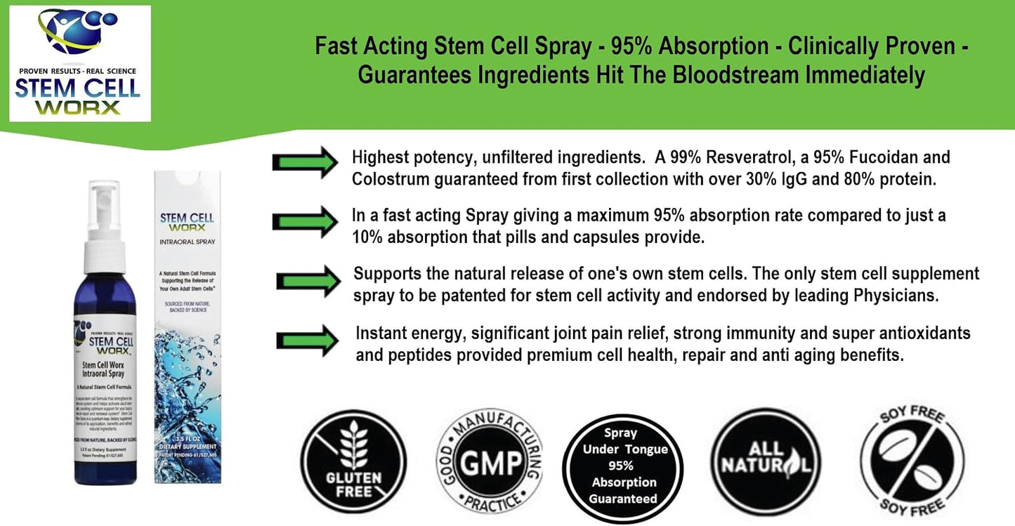 Stem Cell Worx – Cellular Support Spray - görsel 4
