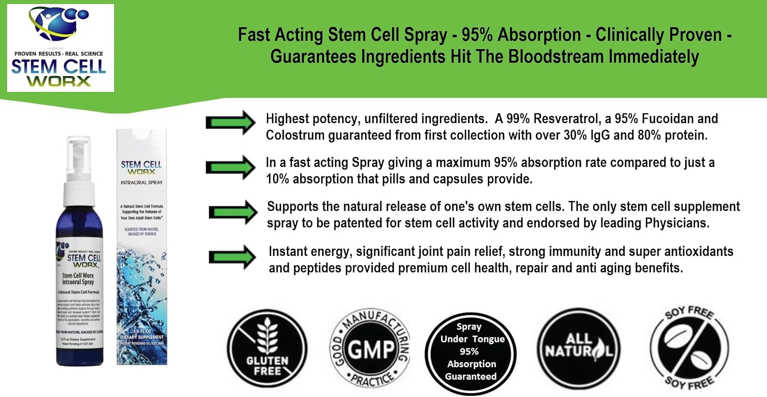 Stem Cell Worx – Cellular Support Spray - görsel 4